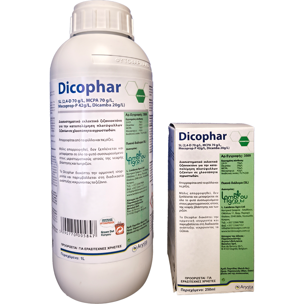 DICOPHAR  
